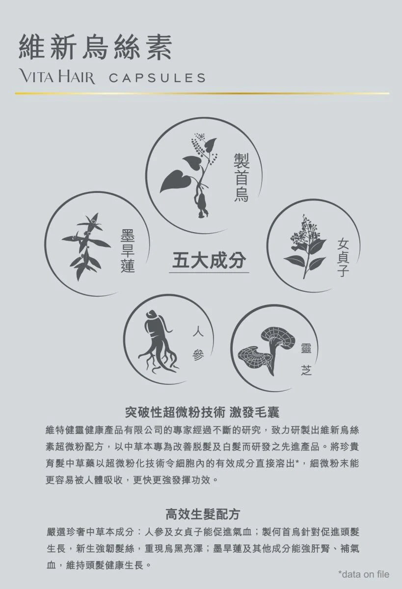 【網店人氣王】維新烏絲素 (超微粉配方) 108粒裝 - 維特健靈官方海外專賣店 Vita Green Official Global Shop