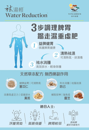 袪濕輕 - 去浮腫趕走虛肥健脾益胃 - 維特健靈官方海外專賣店 Vita Green Official Global Shop