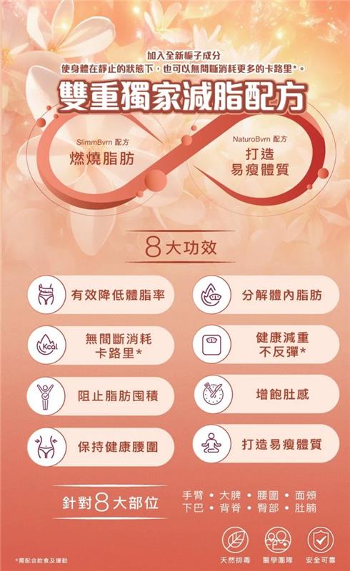 極•纖秀 S - Fit - 維特健靈官方海外專賣店 Vita Green Official Global Shop